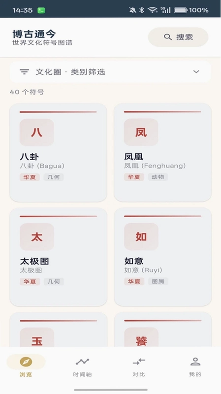 博古通今预览图