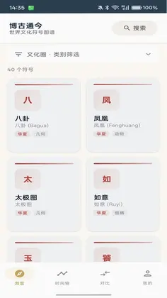 博古通今预览图