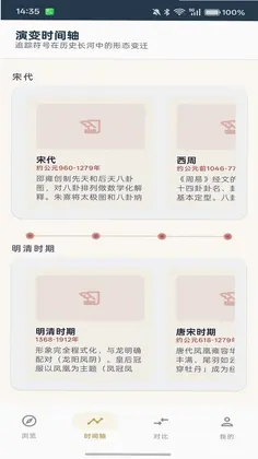 博古通今预览图