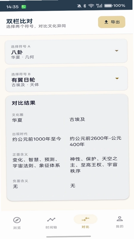 博古通今预览图