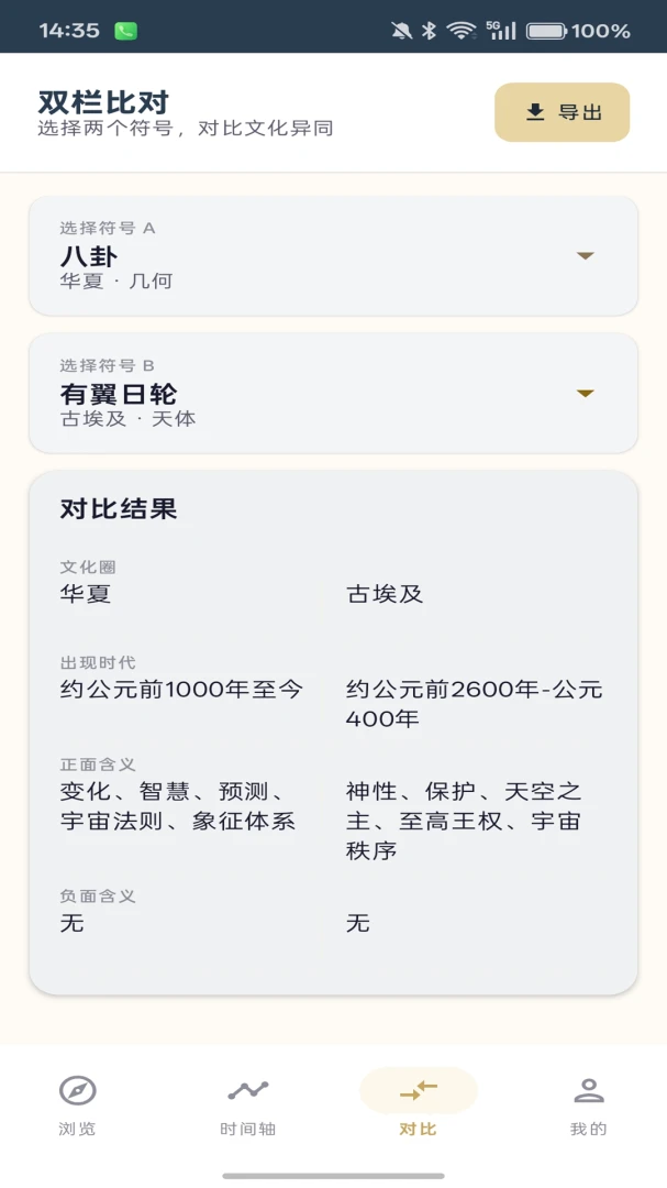 博古通今使用场景