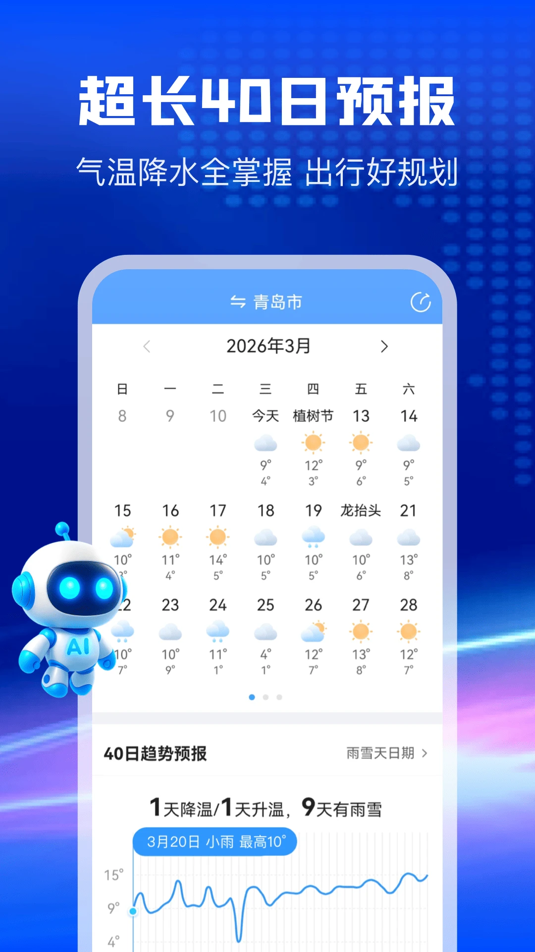 AI天气预览图