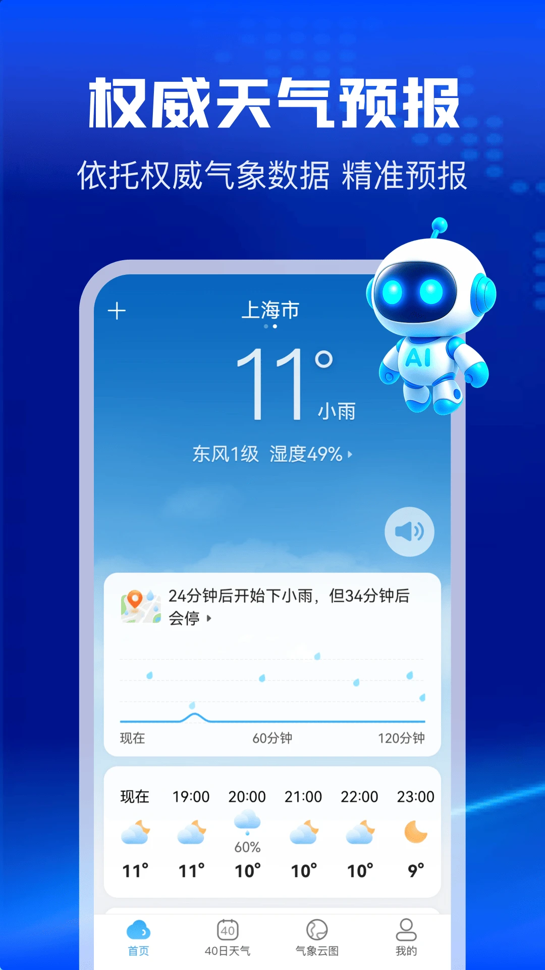 AI天气预报界面