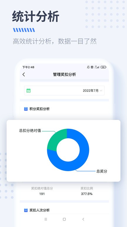 大树经营管理app考核