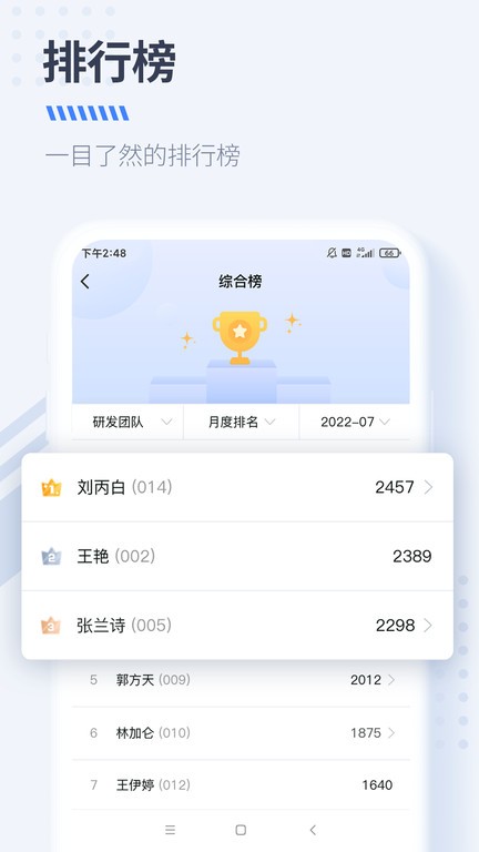 大树经营管理app经营学