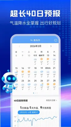 AI天气预览图