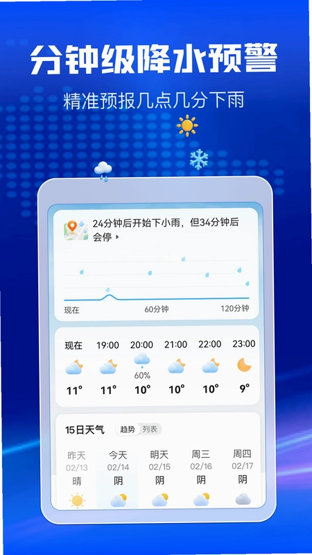 AI天气预览图