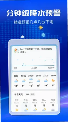 AI天气预览图