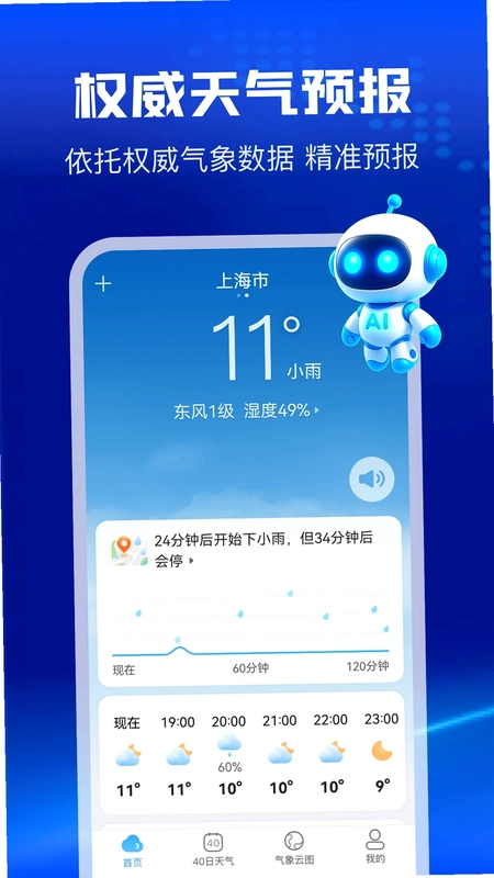 AI天气预览图