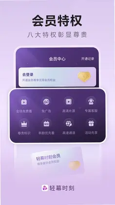��Ļʱ��Ԥ��ͼ