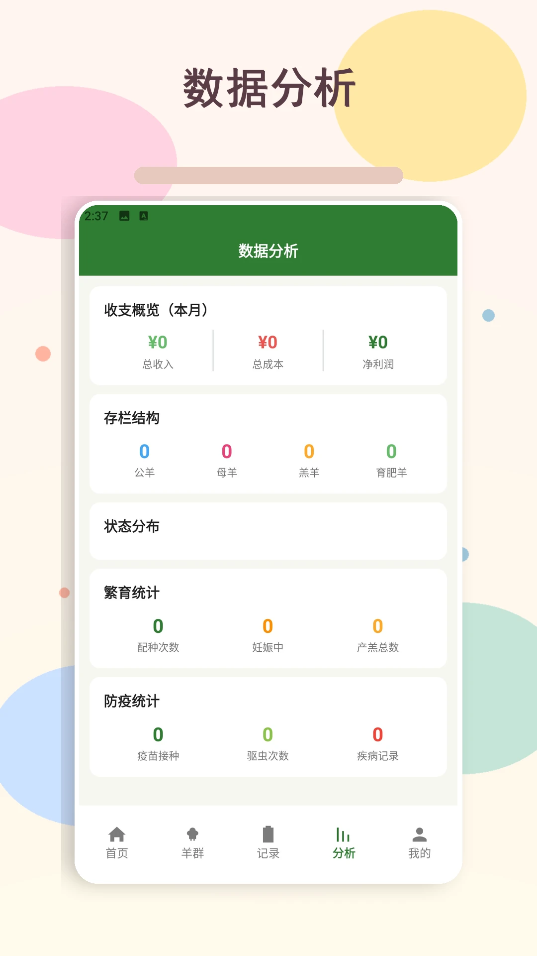 福气软件成本分析
