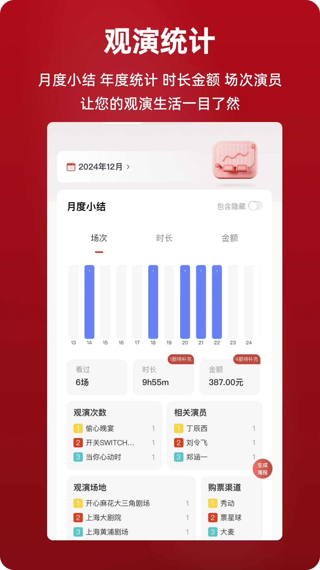 剧在预览图