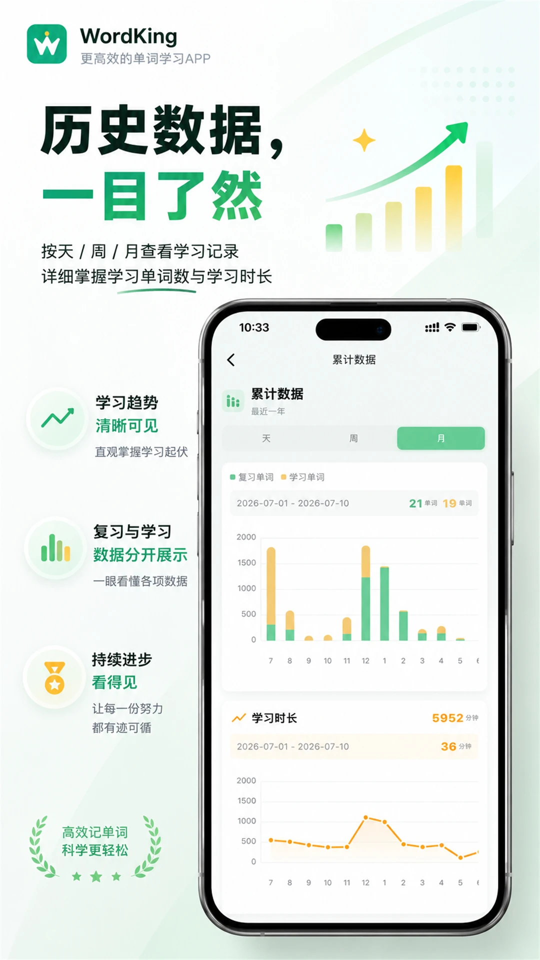 WordKing多语言支持