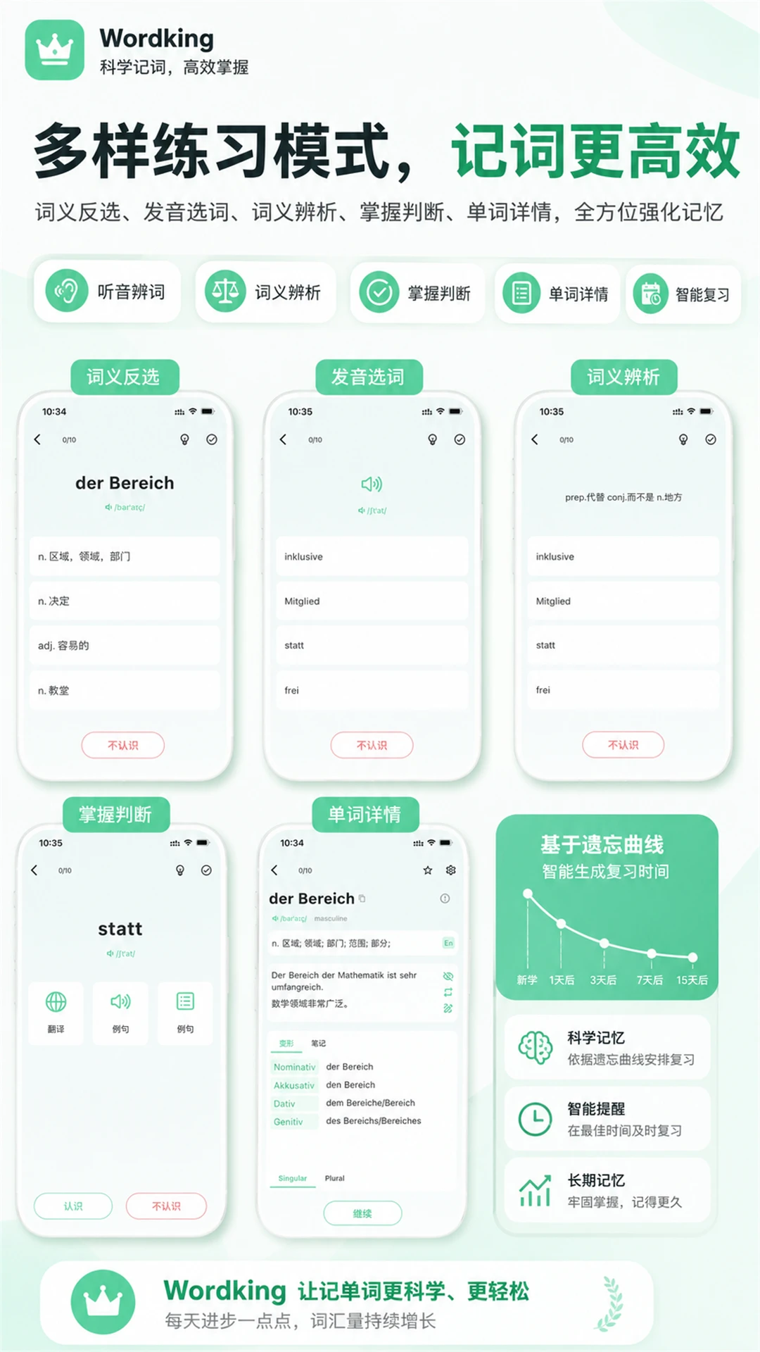 WordKing学习群体