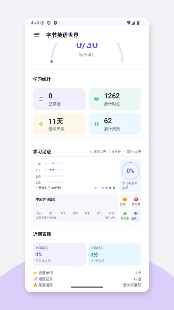 英语世界学习报告