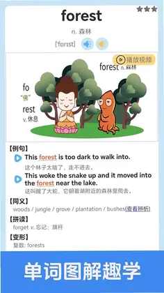 ����Ӣ��ͬ��ѧԤ��ͼ