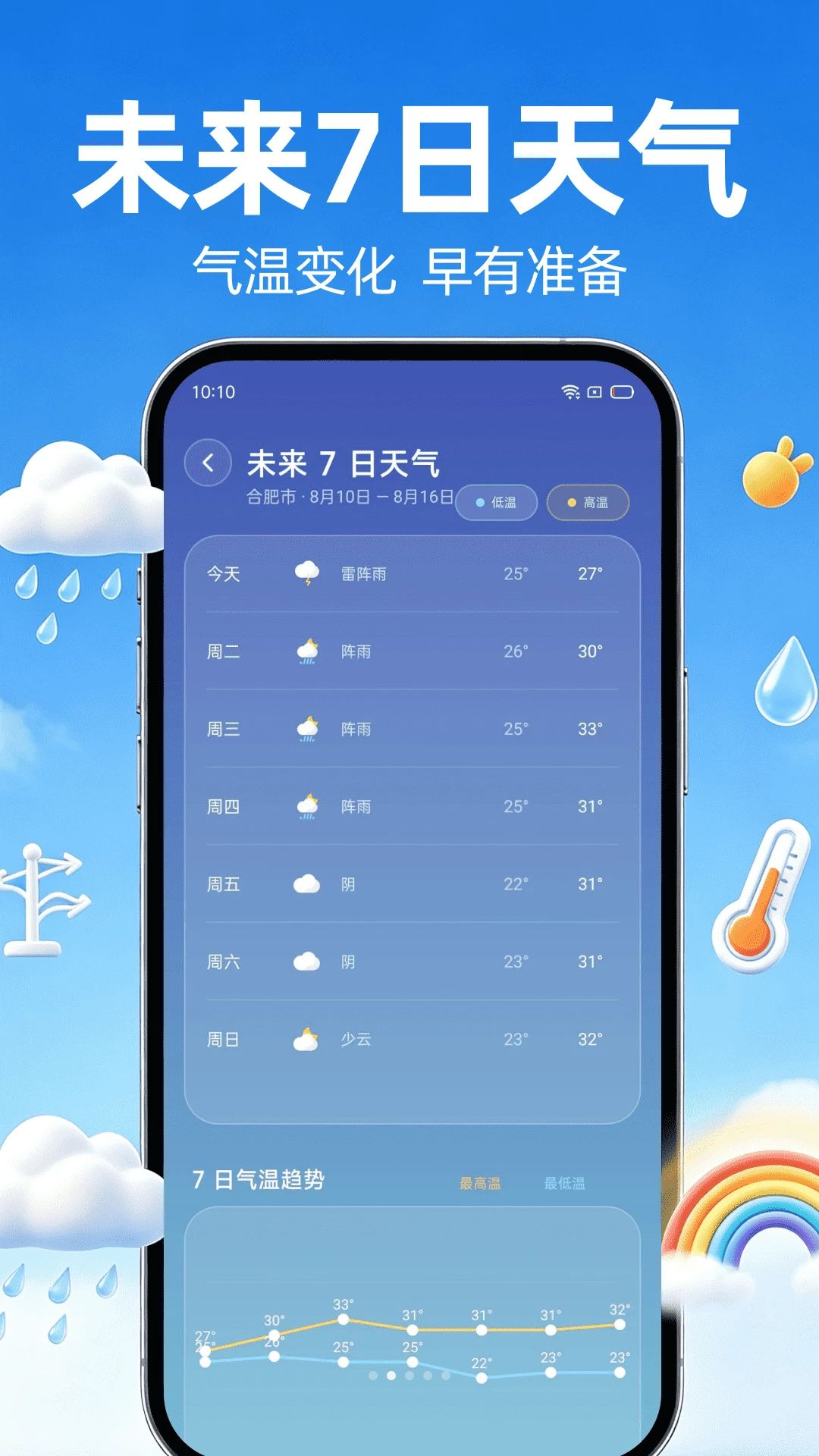 墨准天气预报逐时预报