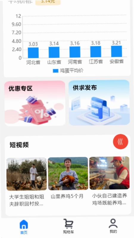 蛋窝网预览图