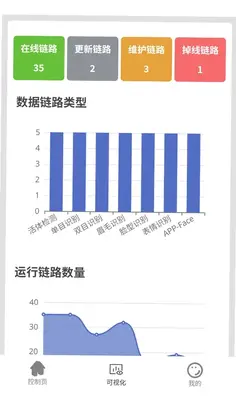 导体计算机控制平台预览图