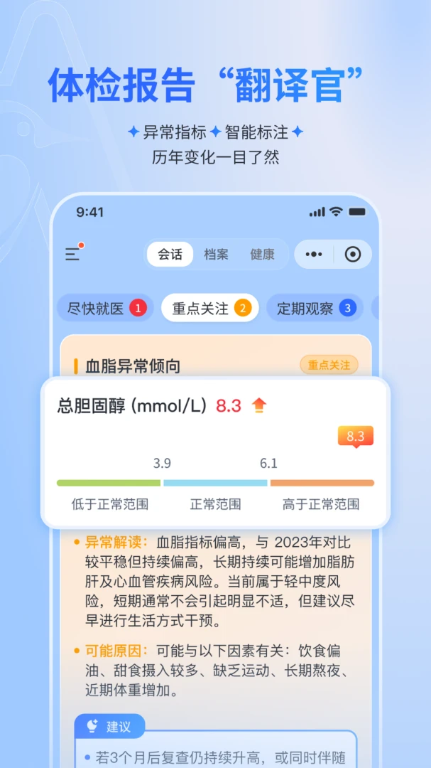 卓睦鸟报告解读