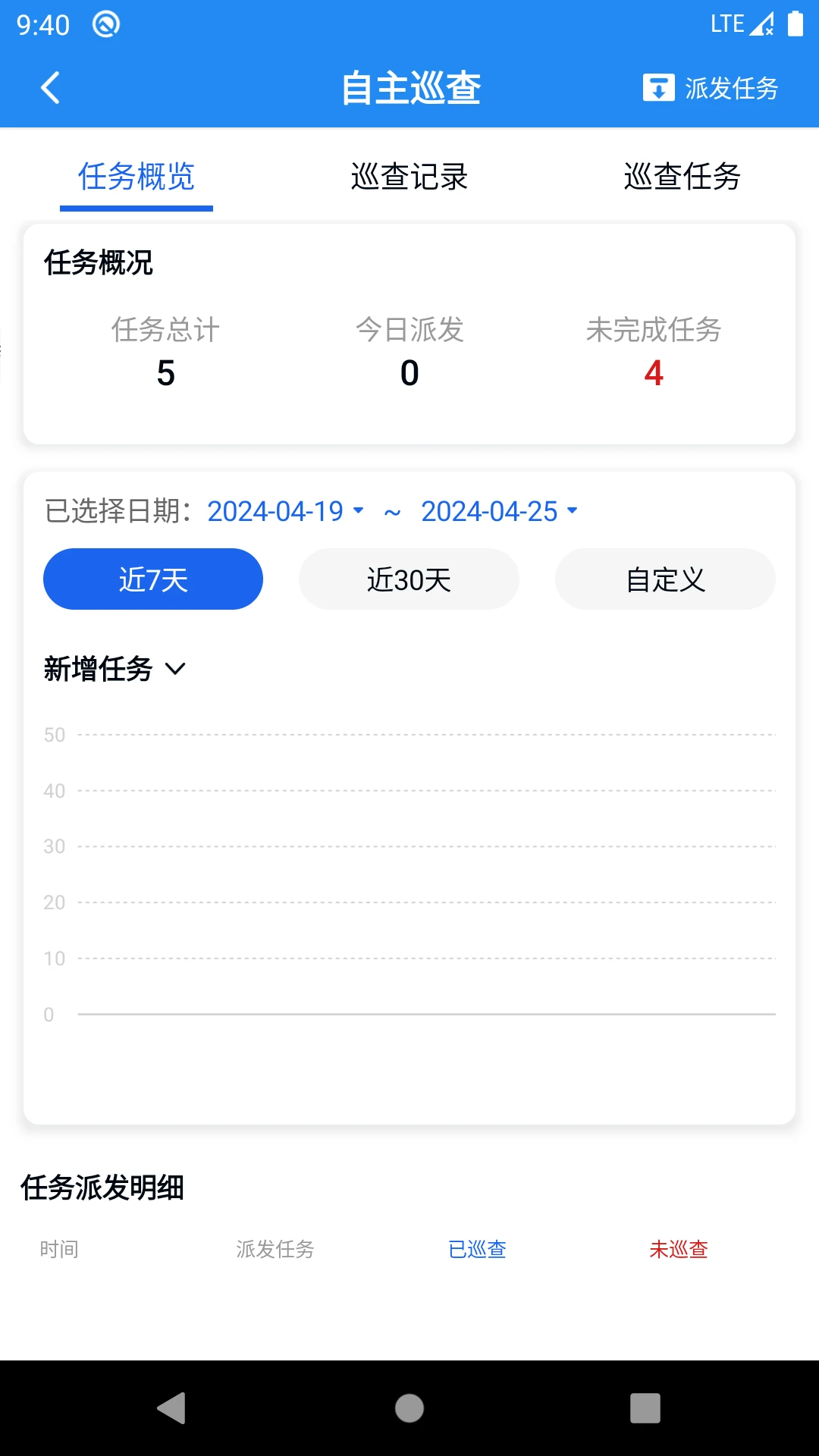 365安全管家告警响应