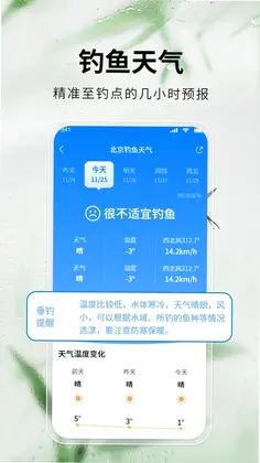 天气预报准雨报预览图