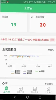 ����Ѫ���о�ҽ��appԤ��ͼ