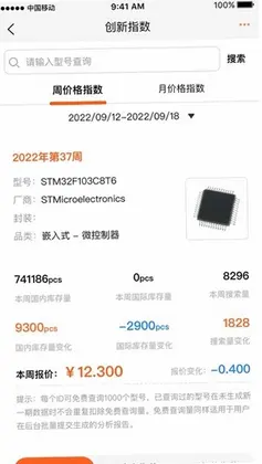 IC交易网IC电子元器件交易平台预览图