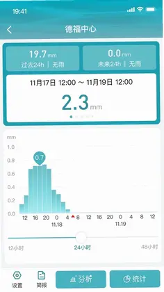 东方祥云预览图
