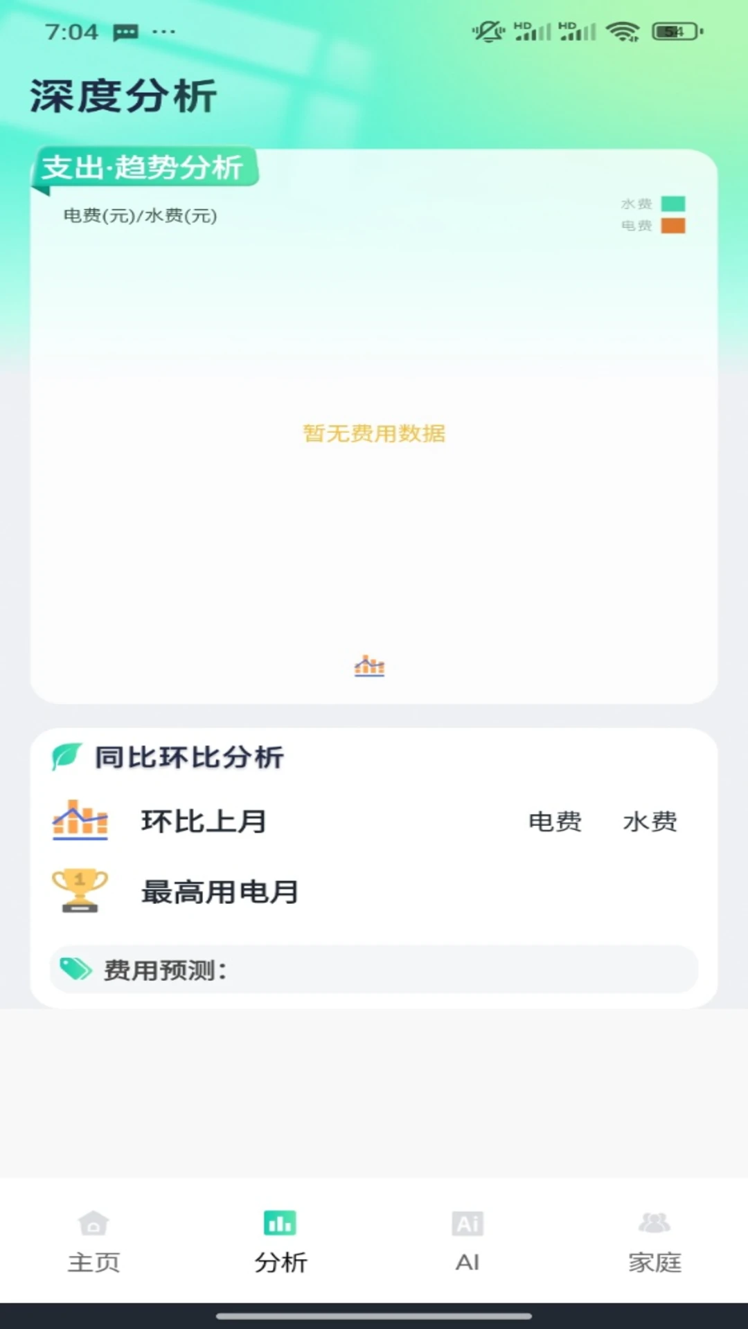 水电费免费记录趋势图表