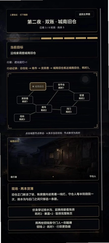 重力回路Gravity Circuit预览图
