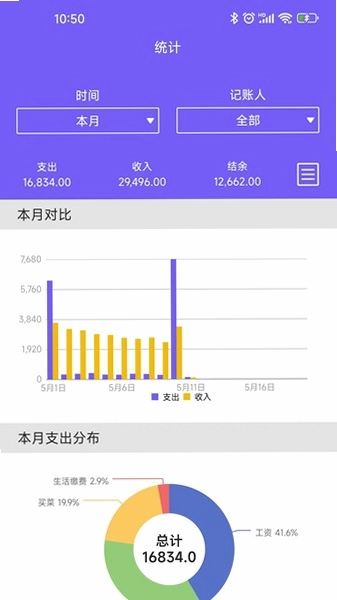 可牛记账预览图