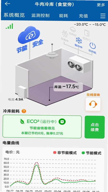 �������ƹ����̰�Ԥ��ͼ