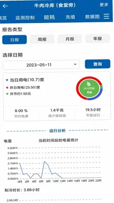 精创冷云工程商版预览图