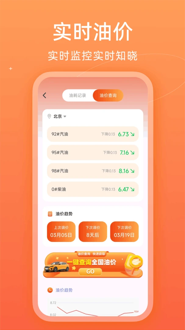 车安车主出行车险测算