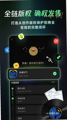 Sund Ai����Ԥ��ͼ