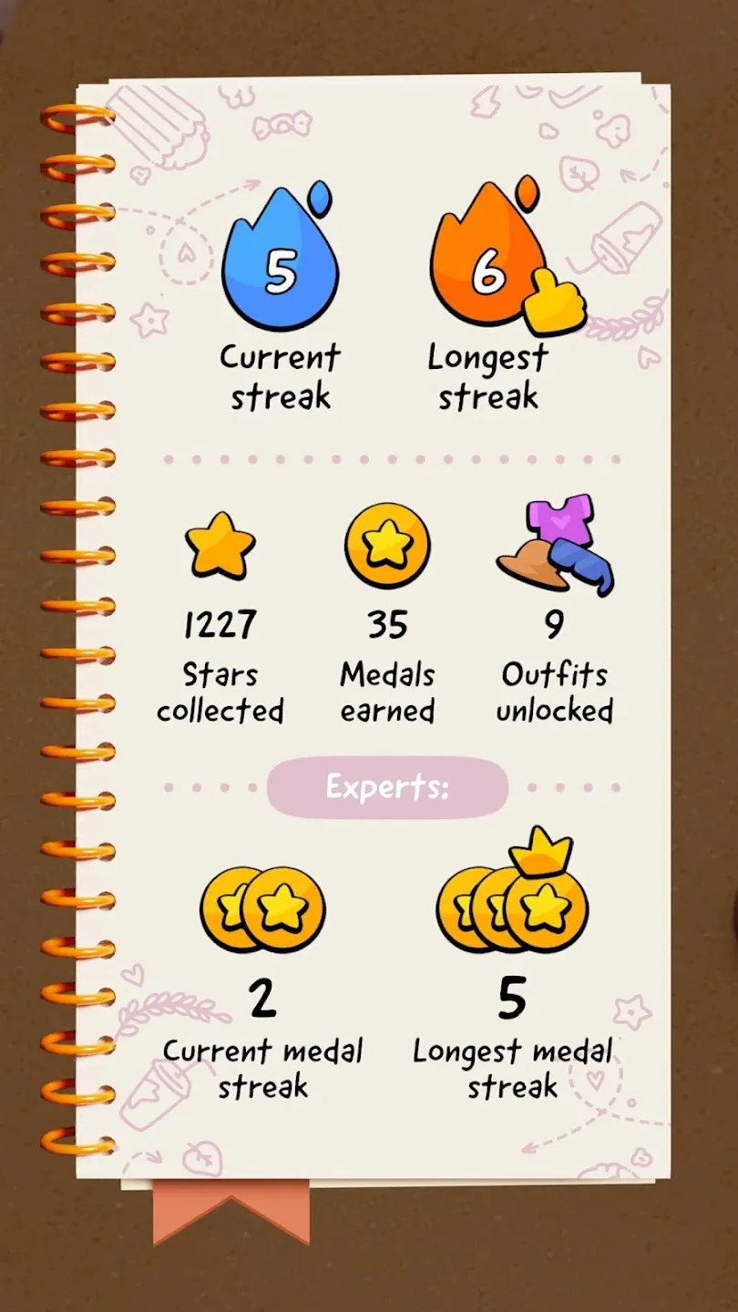 Cut the Rope Daily�淨��ͼ