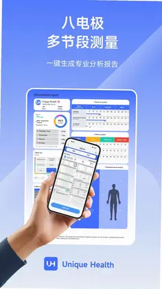 Unique HealthԤ��ͼ