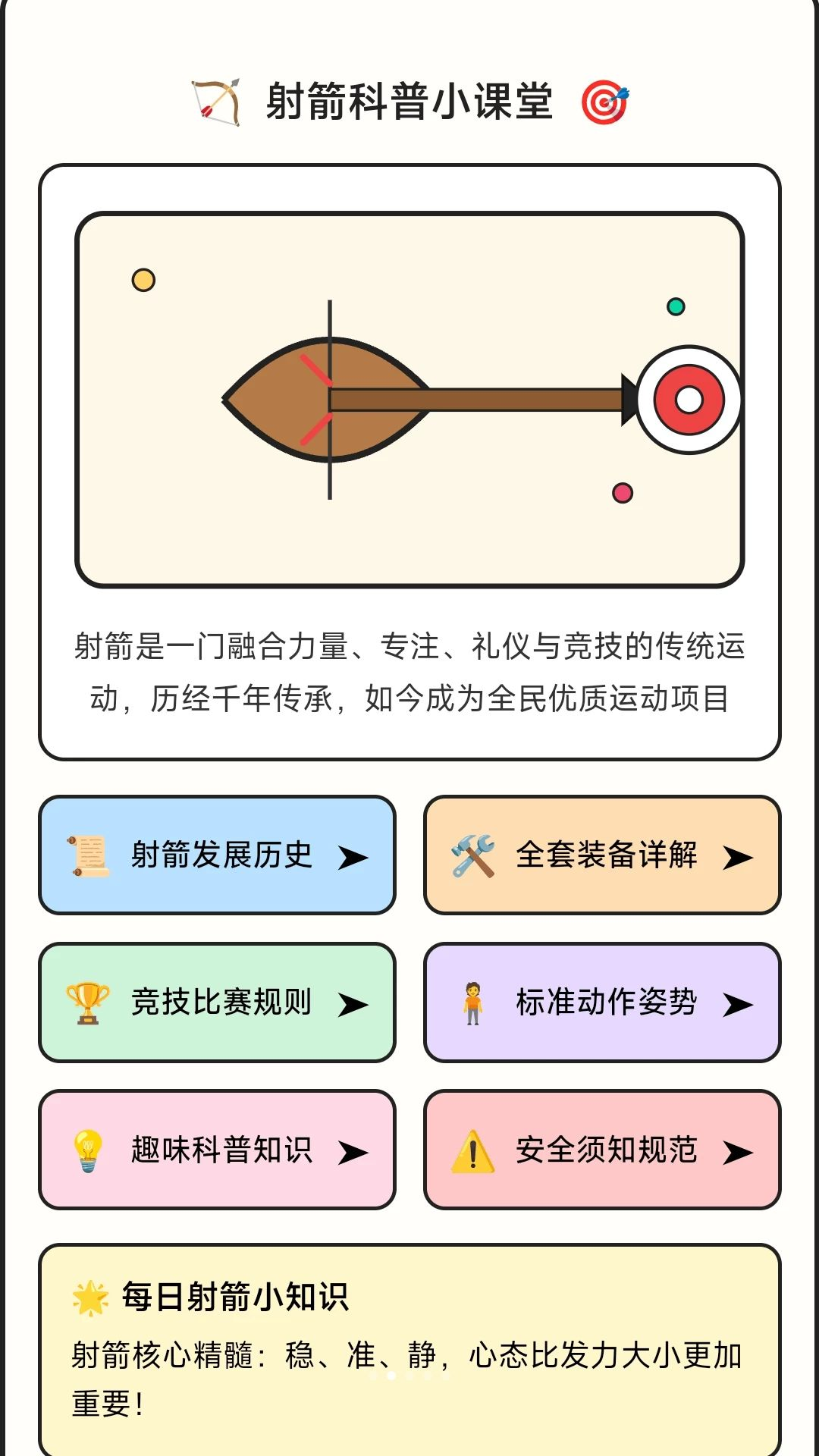 万箭顺行功能界面