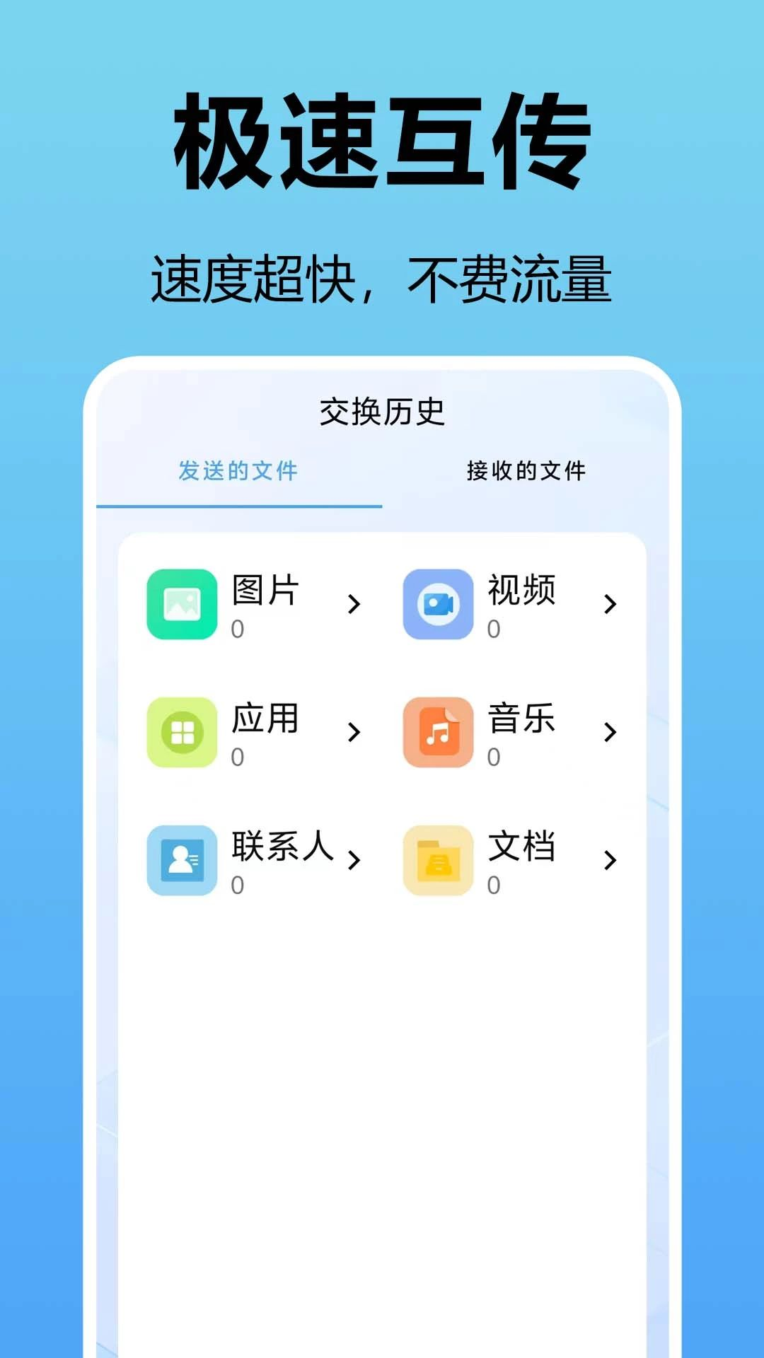 连接步骤示意图