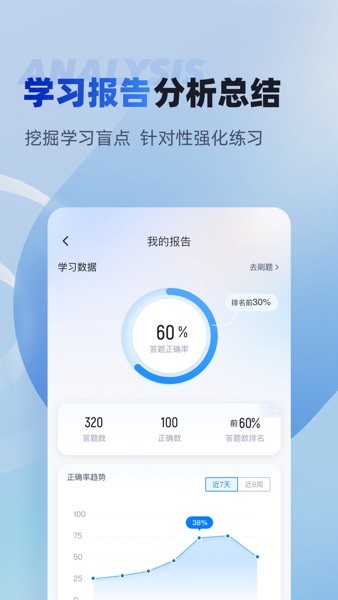 特种作业煤矿安全作业聚题库