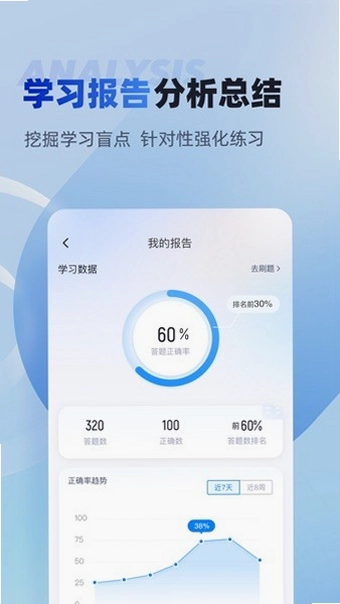 特种作业煤矿安全作业聚题库预览图