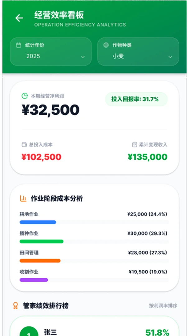 嘎满满个人资料设置