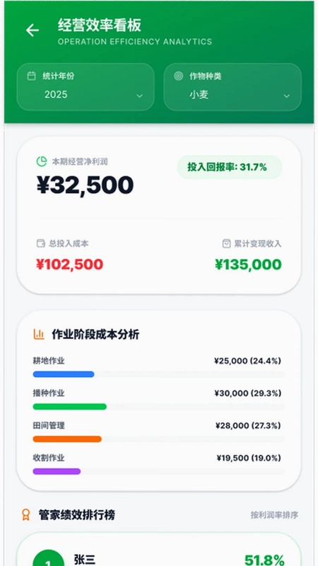 嘎满满预览图
