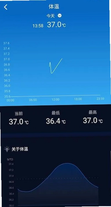 V9健康预览图