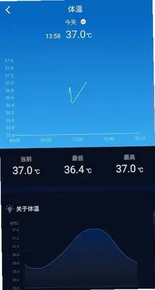 V9健康预览图