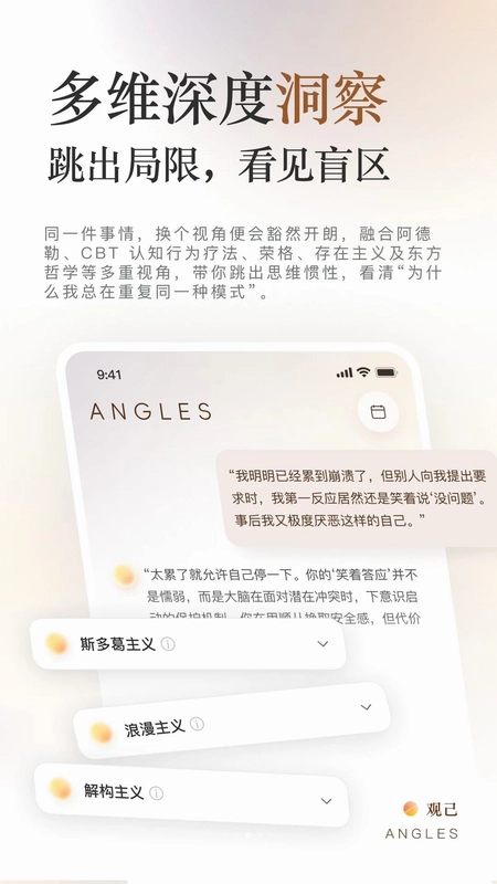 �ۼ�AnglesԤ��ͼ