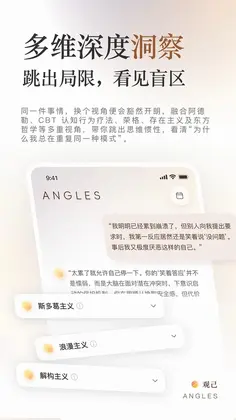 �ۼ�AnglesԤ��ͼ