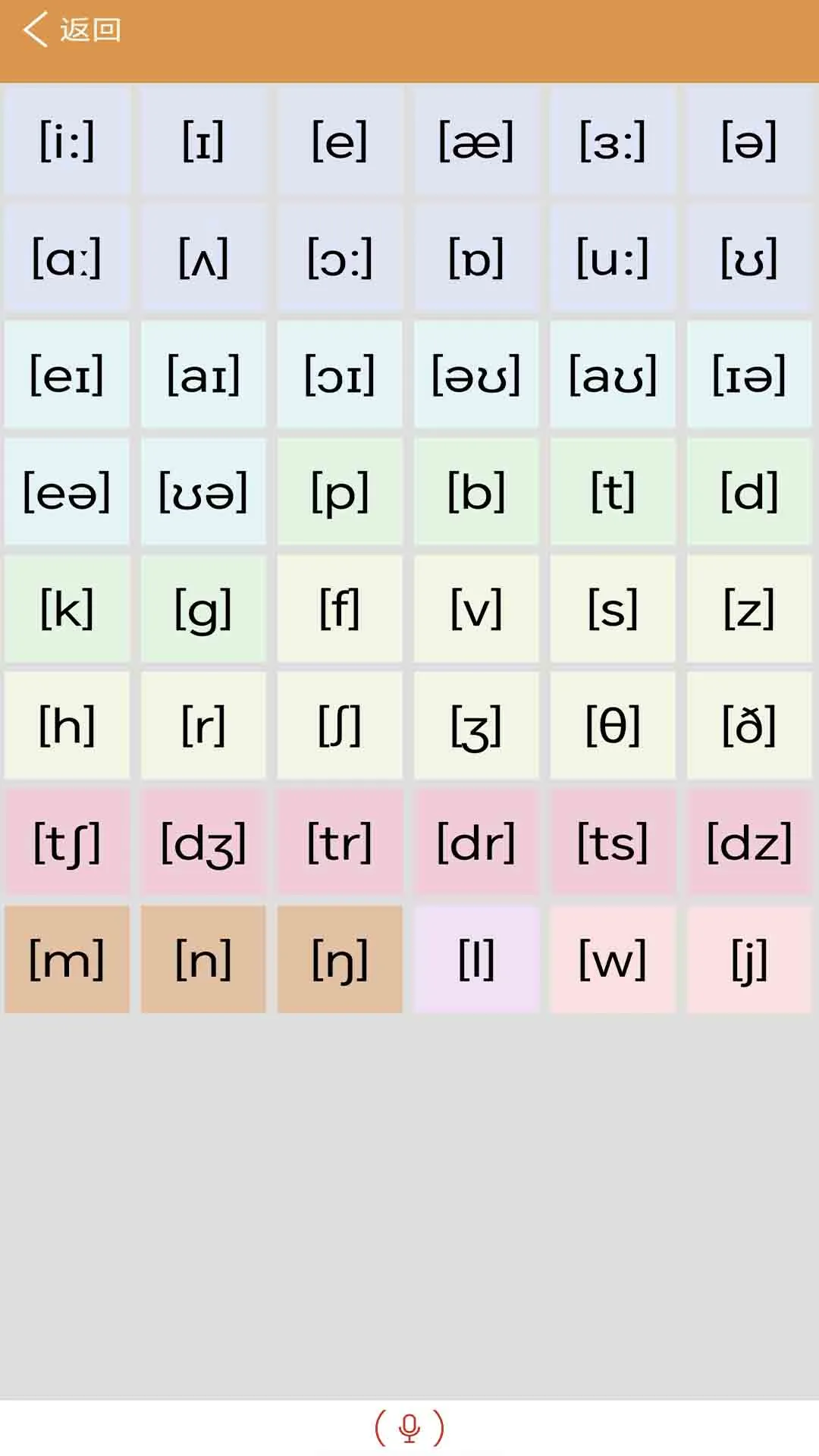 大猫英语国际音标发音纠正