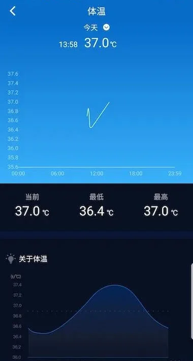 V9健康 V9健康